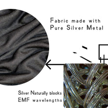 Load image into Gallery viewer, EMF SHIELDING FABRIC: Pure Silver Metal Jersey Modal Fabric (Linear Foot 12"x64")